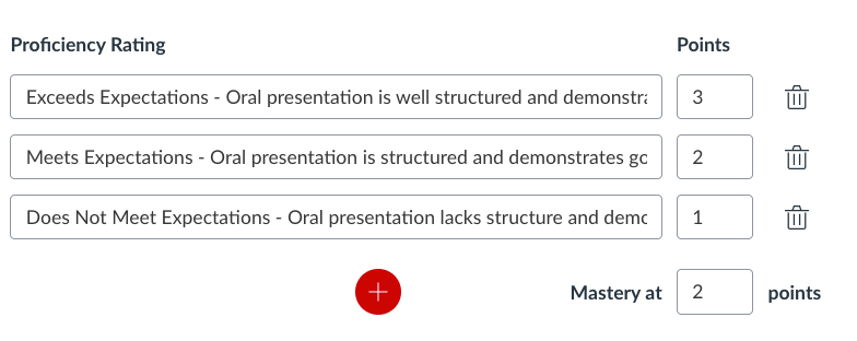Enter a description and a friendly description. 3.	Enter the proficiency ratings and corresponding points. The points are usually on a scale of 1–3 or 0–3.  