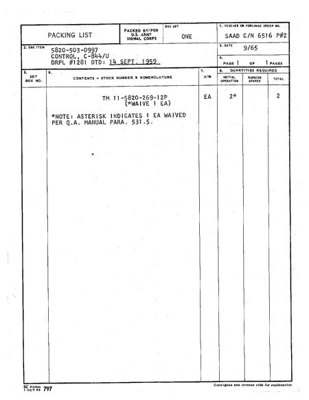 Motorola Radio Set Control C-844/U packing list from 1965
