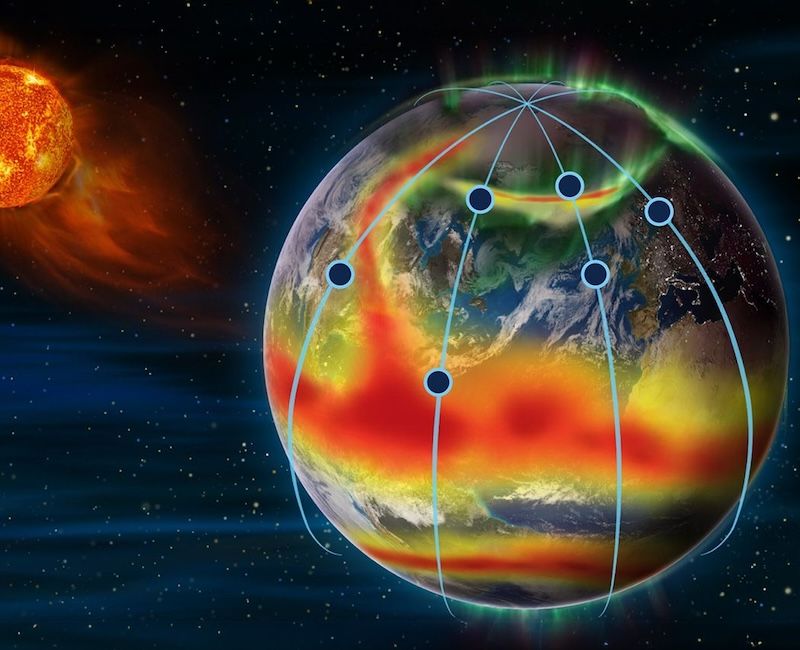 NASA graphic of satellite paths for GDC mission