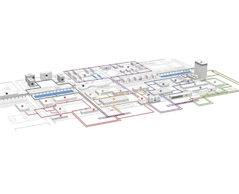 Overhead diagram of micgrogrid loops